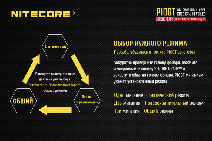 Карманный фонарь Nitecore P10GT, 900 люмен  