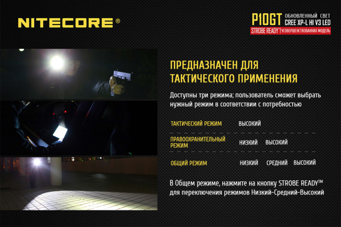 Карманный фонарь Nitecore P10GT, 900 люмен  