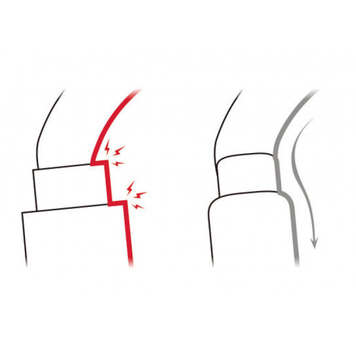 Карабин Petzl SM'D screw lock  