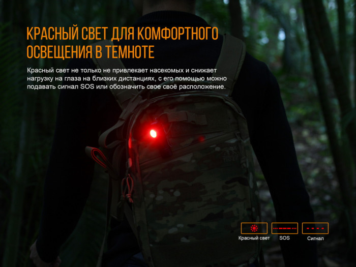 Карманный фонарь Fenix LD15R, черный, Cree XP-G3  