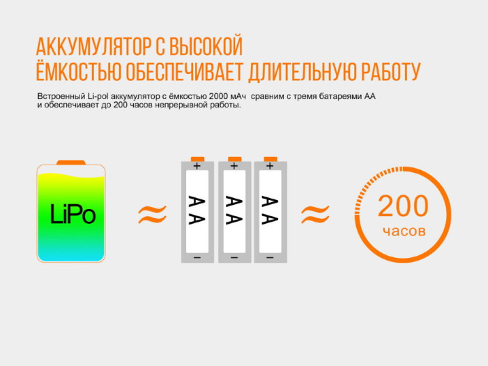 Фонарь Fenix HL32R Cree XP-G3 (серый)  