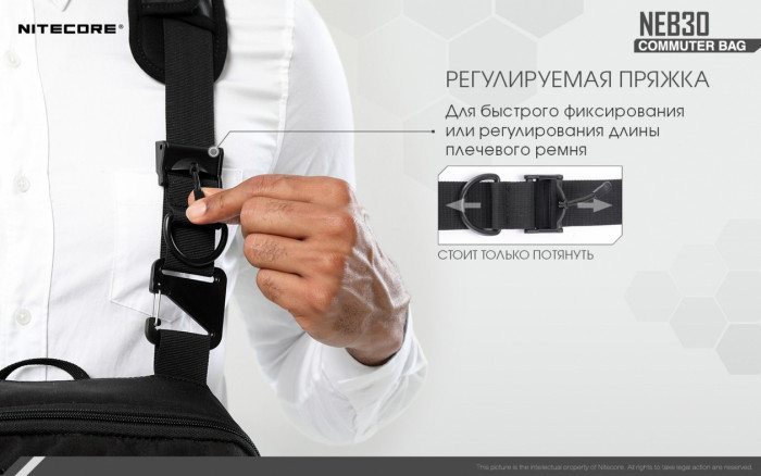 Сумка EDC, городская Nitecore NEB30 (Oxford 600D)  