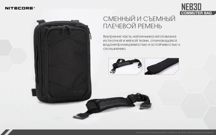 Сумка EDC, городская Nitecore NEB30 (Oxford 600D)  