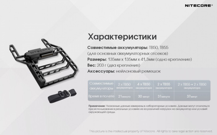 Слот для дополнительной батареи Nitecore DPE1 для дрона DJI Inspire 2 (TB50, TB55)  