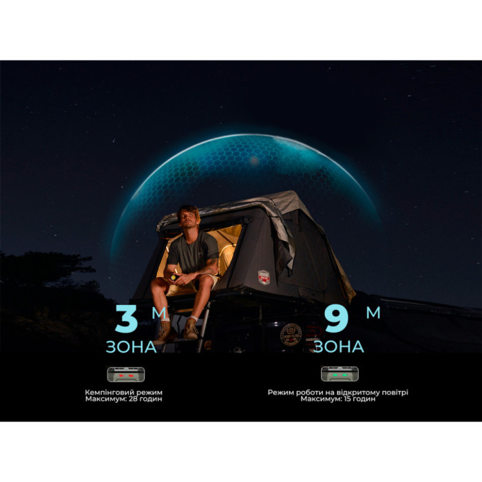 Фумигатор-фонарь-powerbank кемпинговый Flextail Evo Repel, черный  