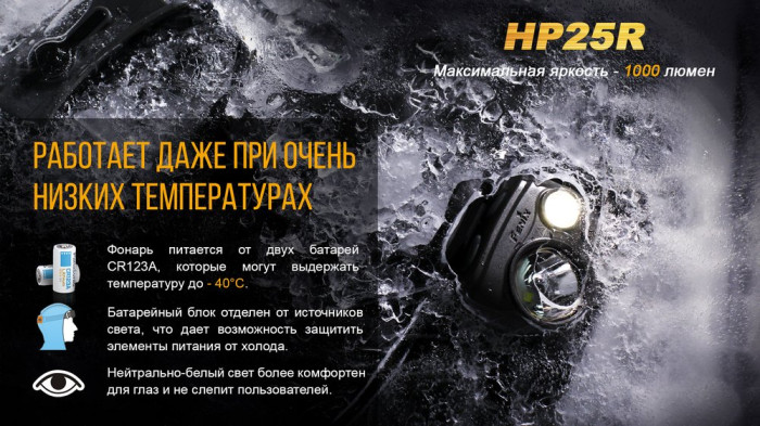 Налобный фонарь Fenix HP25R Cree XM-L2 U2  