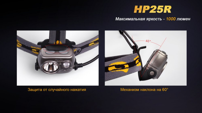Налобный фонарь Fenix HP25R Cree XM-L2 U2  