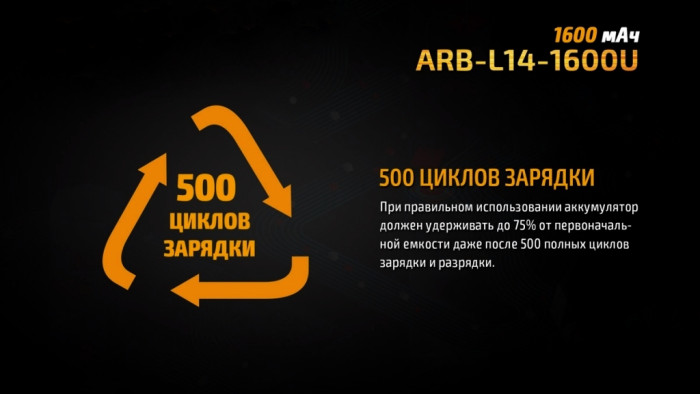Аккумулятор 14500 Fenix ARB-L14-1600U micro usb зарядка  