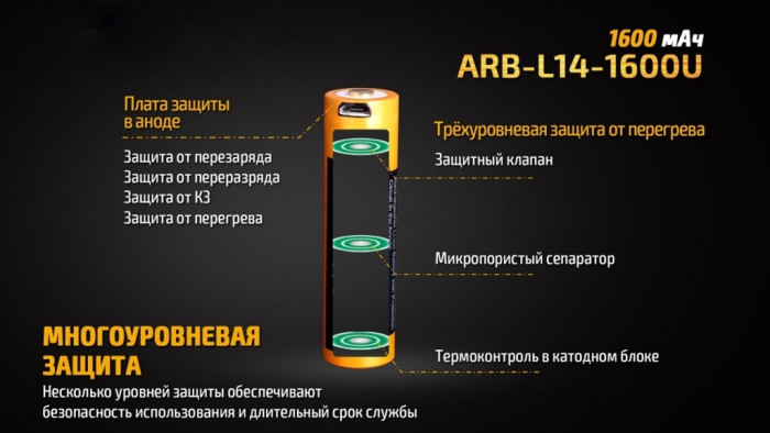 Аккумулятор 14500 Fenix ARB-L14-1600U micro usb зарядка  