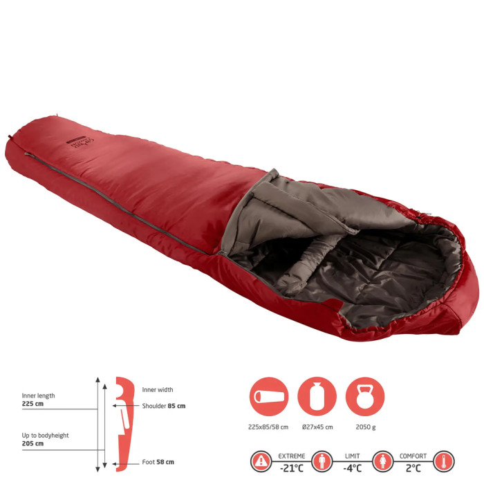 Спальный мешок Grand Canyon Fairbanks 205 -4°C Red Dahlia Left (340009)  