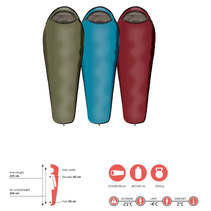 Спальный мешок Grand Canyon Fairbanks 205 -4°C Red Dahlia Left (340009)  