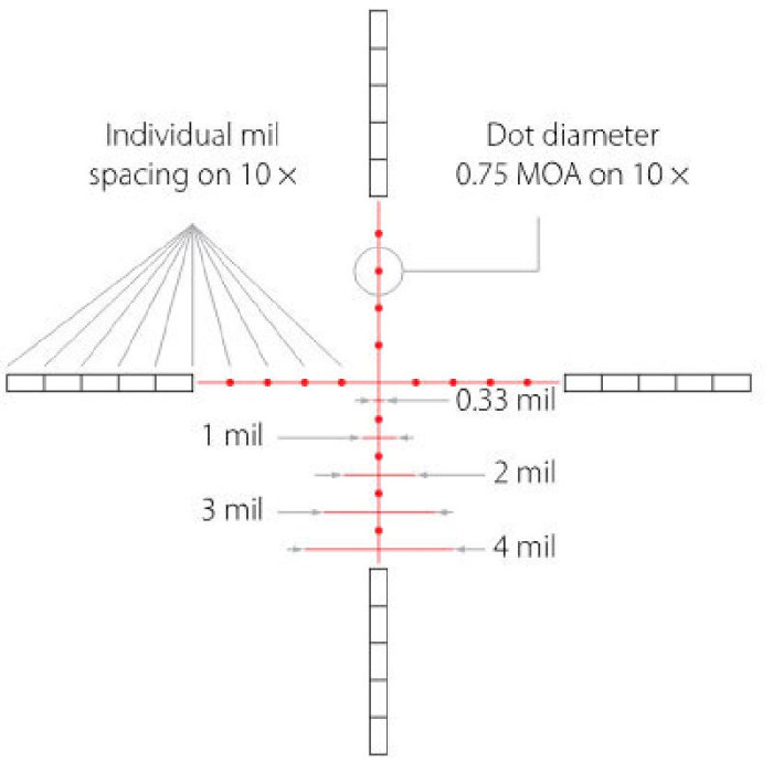 Прицел Hawke Airmax Compact 3-12x40 SF, 30mm, сетка AMX, подсветка  