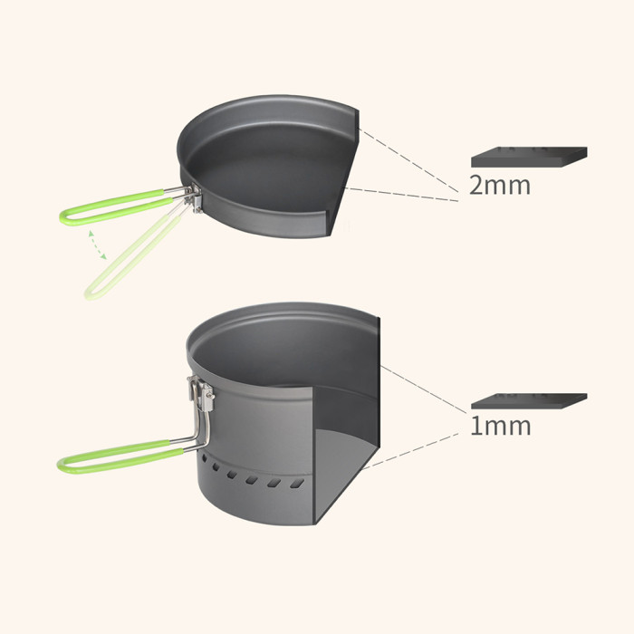 Набор туристической посуды (кастрюля + сковорода) BRS-TS19С, 2,5л, алюминий  