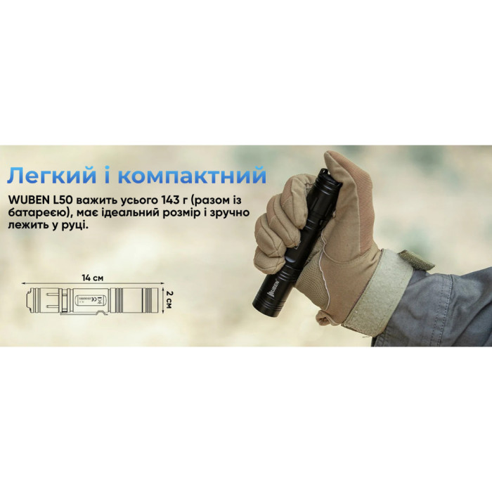 Фонарь Wuben L50, черный  