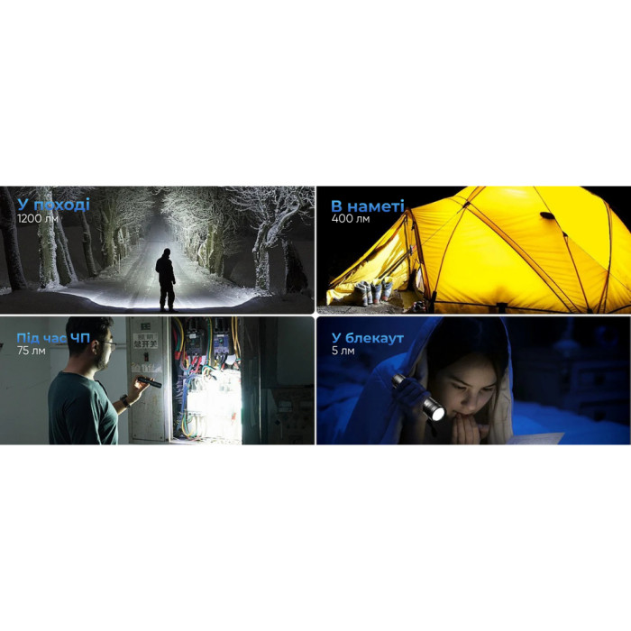 Фонарь Wuben L50, черный  