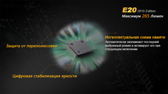 Фонарь ручной Fenix E20 XP-E2 (витринный образец)  