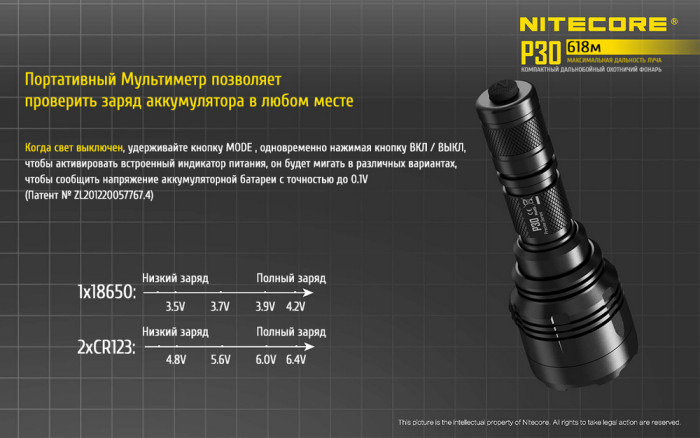 Карманный фонарь Nitecore P30, 1000 люмен  