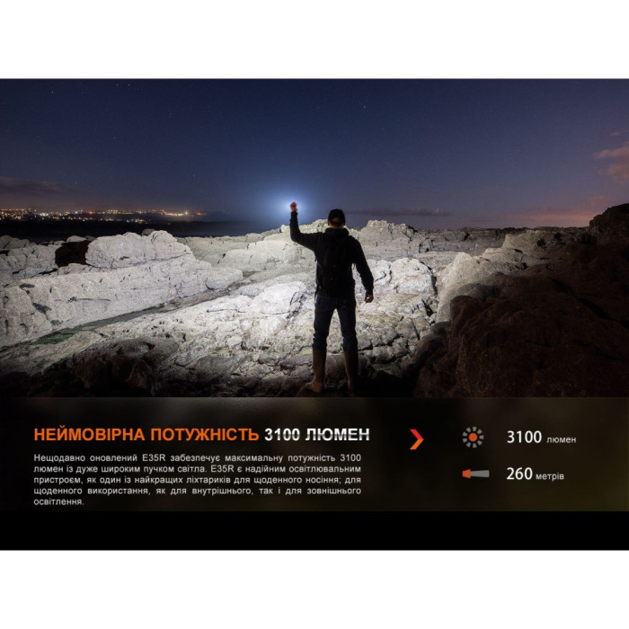 Фонарь ручной Fenix ​​E35R (Вскрытая упаковка / ремонт драйвера / отсутствует диффузор)  