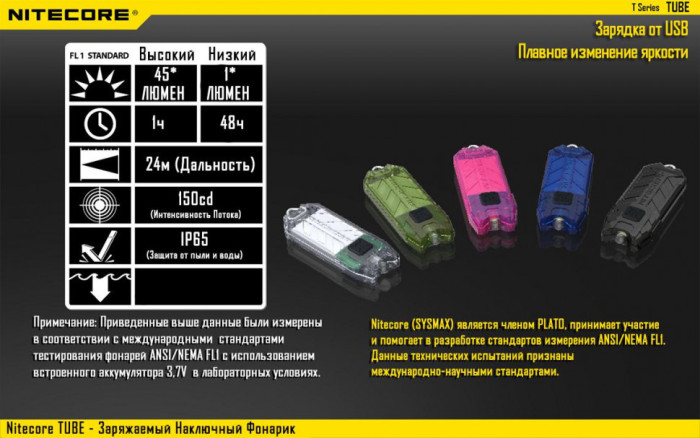 Фонарь-брелок Nitecore TUBE, 45 люмен (черный)  