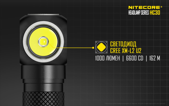 Налобный фонарь Nitecore HC30w Cree XM-L2 U2, теплый свет  