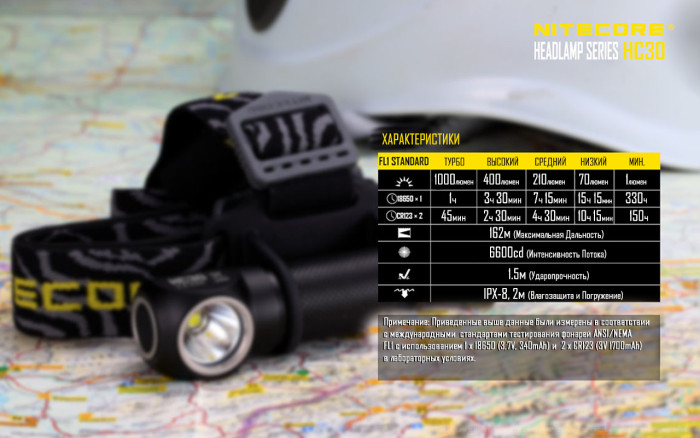 Налобный фонарь Nitecore HC30w Cree XM-L2 U2, теплый свет  
