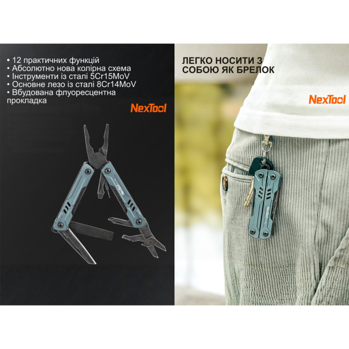 Мультитул NexTool Mini Sailor S11 Pro NE20382A  