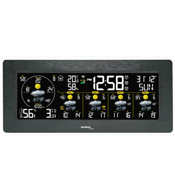 Метеостанция Technoline DirektWetter WD3050 Anthracite (WD3050)  