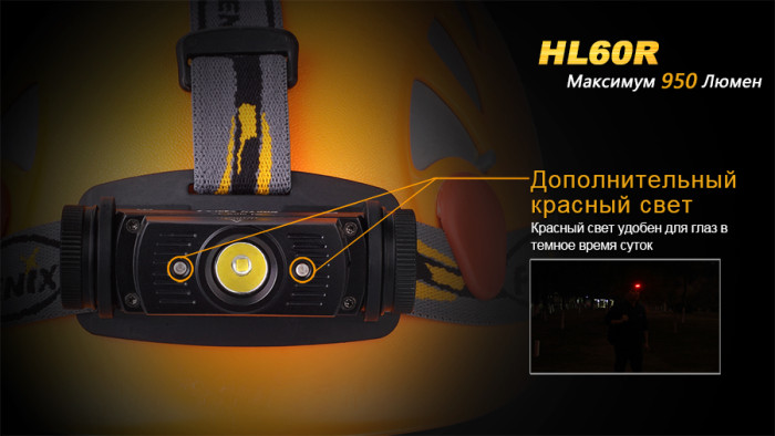 Налобный фонарь Fenix HL60R Cree XM-L2 U2 Neutral White LED + Multitool Fonarik 2020 акционный  