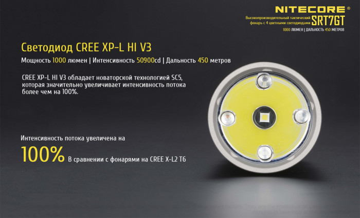 Карманный фонарь Nitecore SRT7GT, 1000 люмен  