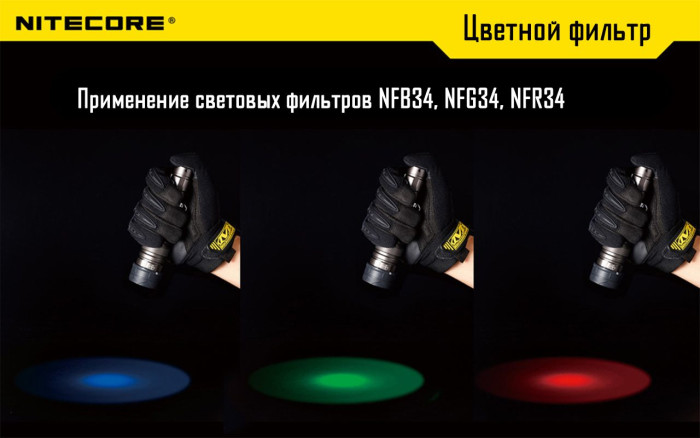 Фильтр Nitecore NFD34, белый  