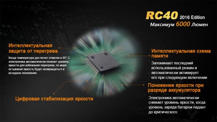 Фонарь Fenix RC40 Cree XM-L2 U2 LED  