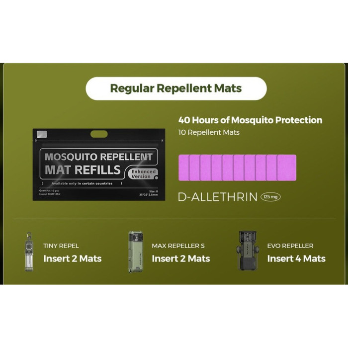 Набор пластинок для фумигаторов Flextail, regular, 10 шт.  