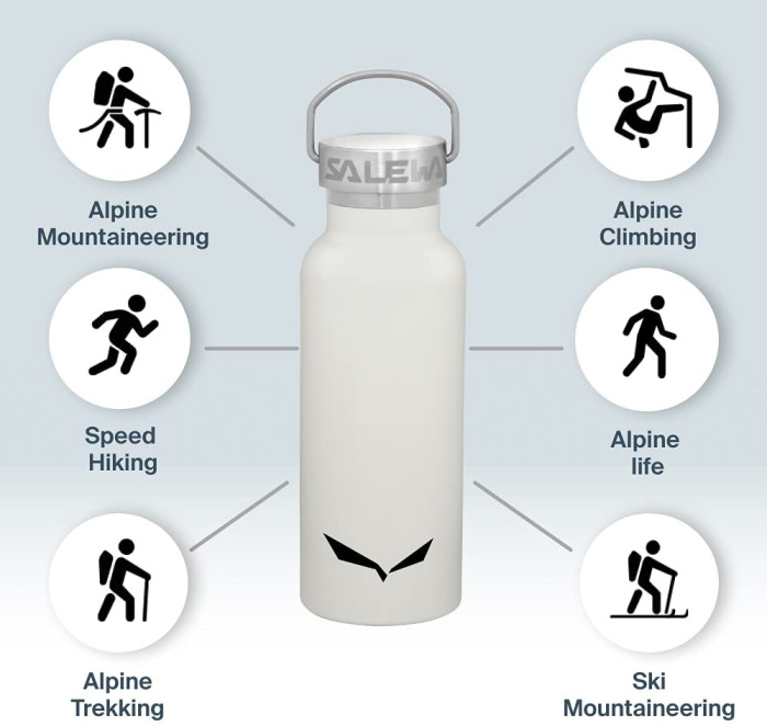 Термобутылка Salewa VALSURA INSUL BTL 0.65 L -  светло-синяя  