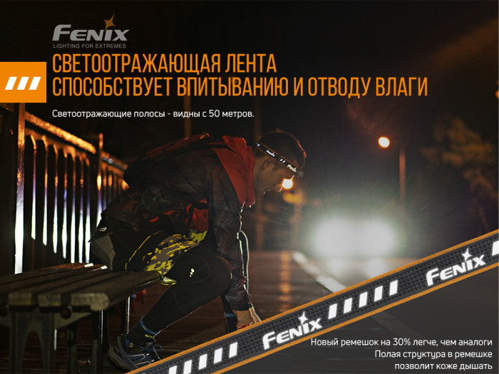 Фонарь Fenix HM23 + Multitool Fonarik 2020 акционный  