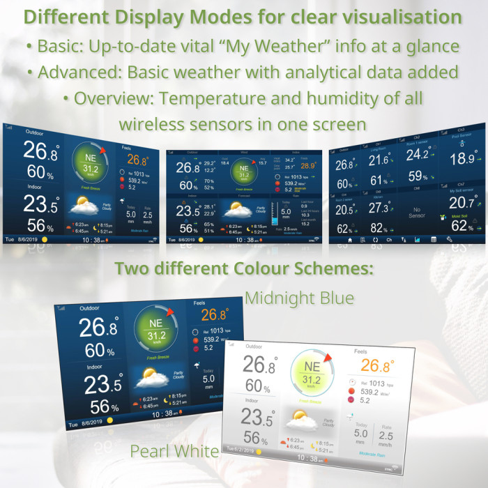 Метеостанция Bresser Professional WIFI HD TFT Colour Weather Center 7-in-1 Sensor (7003500/10830) (930586)  