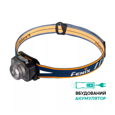 Фонарь Fenix HL40R Cree XP-L HI V2 (серый)