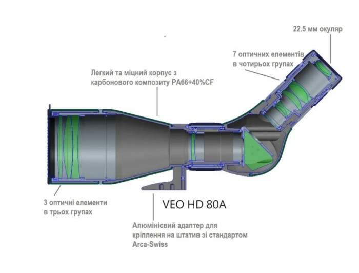 Подзорная труба Vanguard VEO HD 80A 20-60x80/45 WP (VEO HD 80A)  