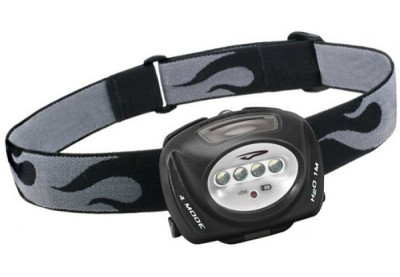 Фонарь налобный Princeton Tec QuadTurBlue BLC/PTC637 LED