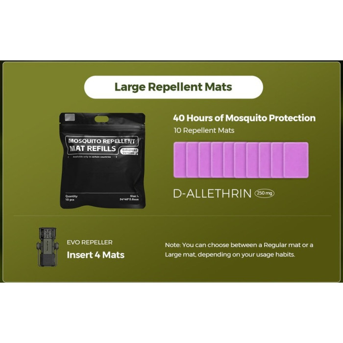 Набор пластинок для фумигаторов Flextail, large, 10 шт.  