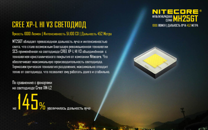 Фонарь Nitecore MH25GT  