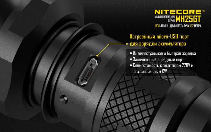 Фонарь Nitecore MH25GT  
