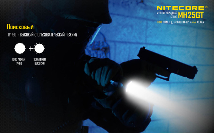 Фонарь Nitecore MH25GT  