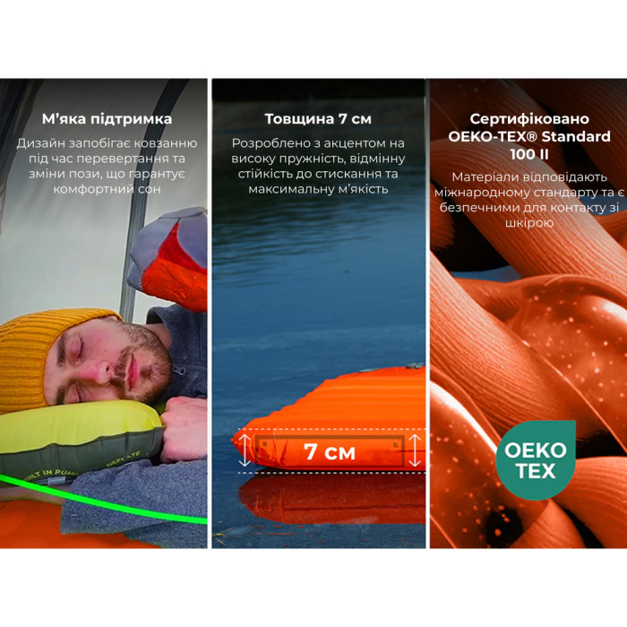 Матрас туристический самонадувающийся одноместный Flextail R05 AVS Mummy сверхлегкий, 183х65х7 см с насосной капсулой AVS, оранжевый  