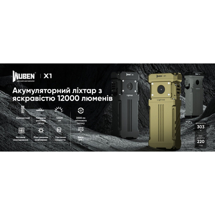 Фонарь Wuben X1, белый  