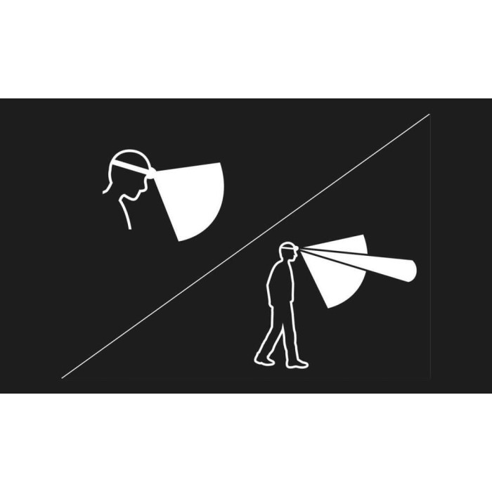 Фонарик Petzl ARIA 2 BLACK/YELLOW  