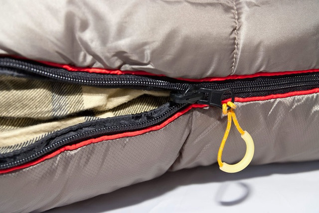 Спальный мешок Alexika Siberia Wide Plus - right  