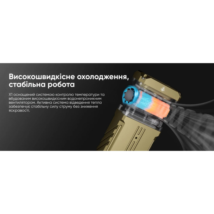 Фонарь Wuben X1, черный  