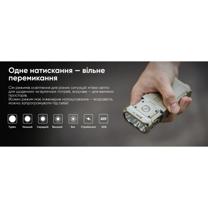 Фонарь Wuben X1, черный  