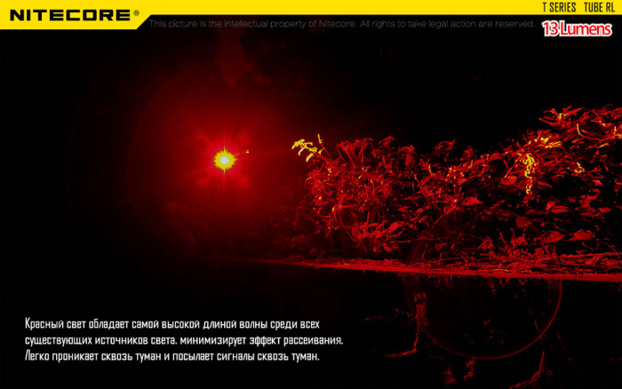 Фонарь- брелок Nitecore TUBE RL, 13 люмен  