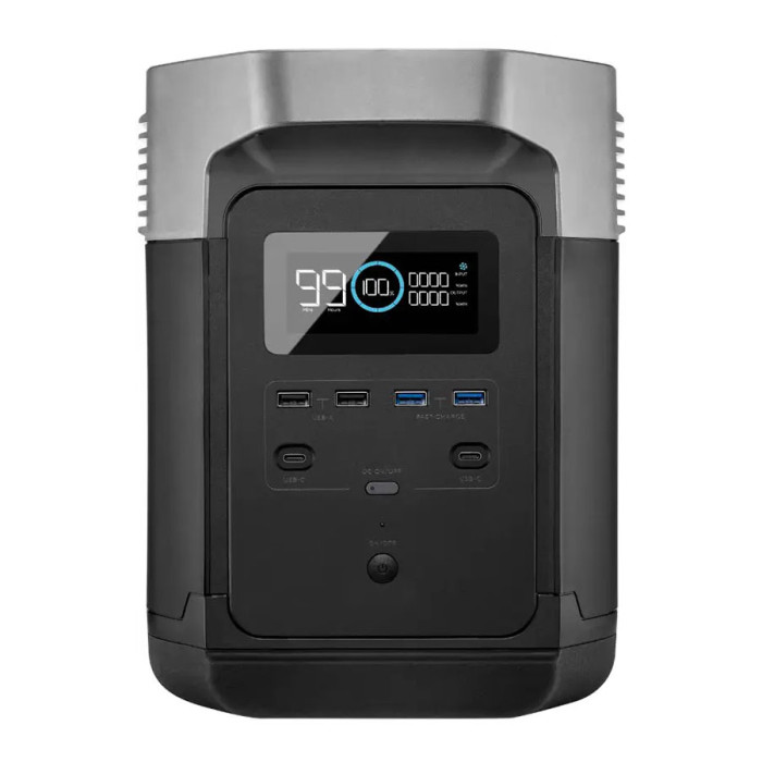 Зарядная станция EcoFlow DELTA  